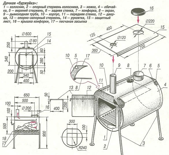Дачная буржуйка Дачная буржуйка