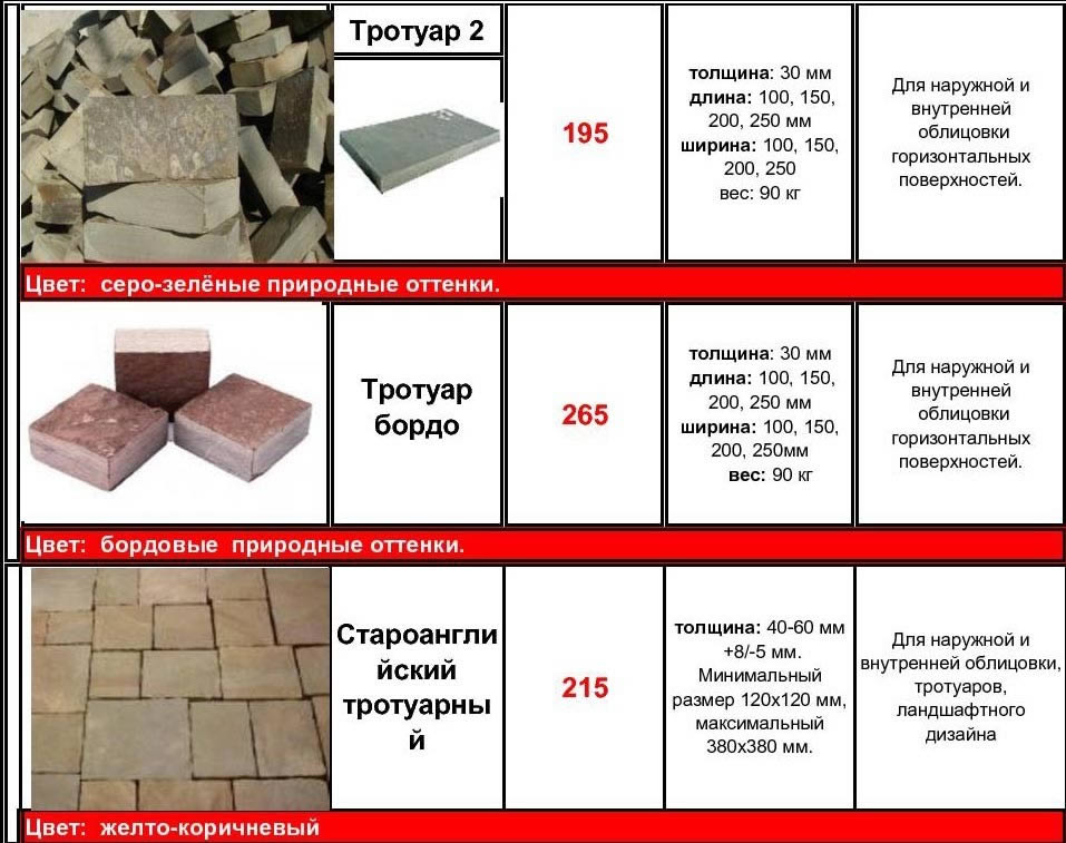 Песчаник для стен и дорожек