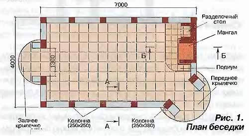 Легкая беседка своими руками