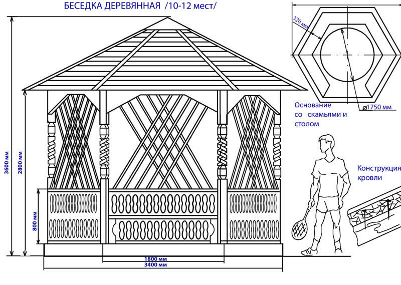 Самостоятельное изготовление беседки из дерева