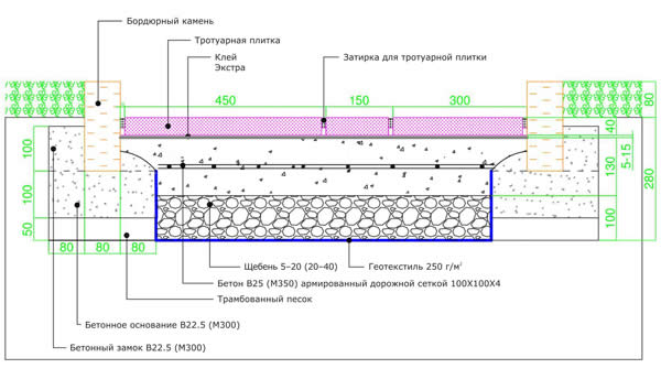 Какие есть варианты укладки плитки Cтарый город?